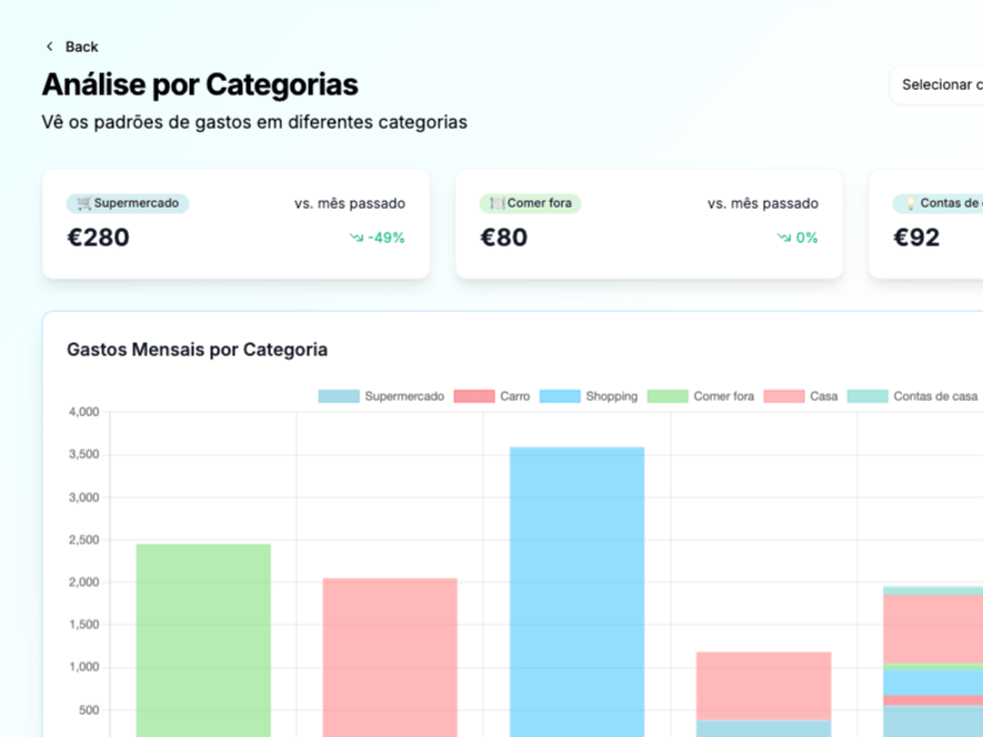 HouseMunny Categories Report