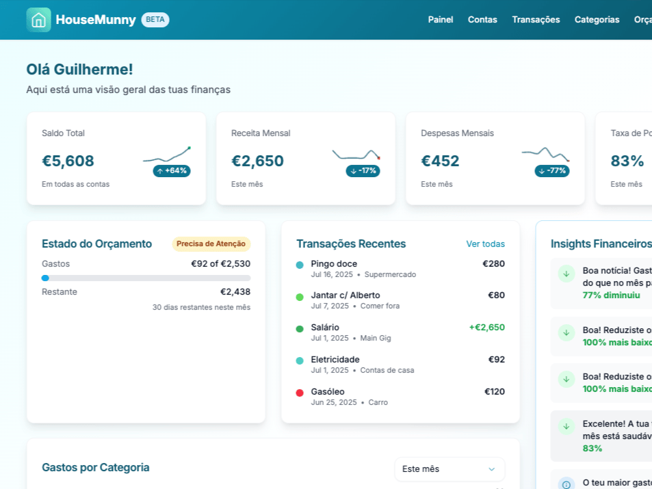 Dashboard do HouseMunny